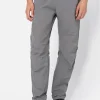 Himalayan Pants