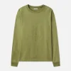 Replica Cropped LS Tee